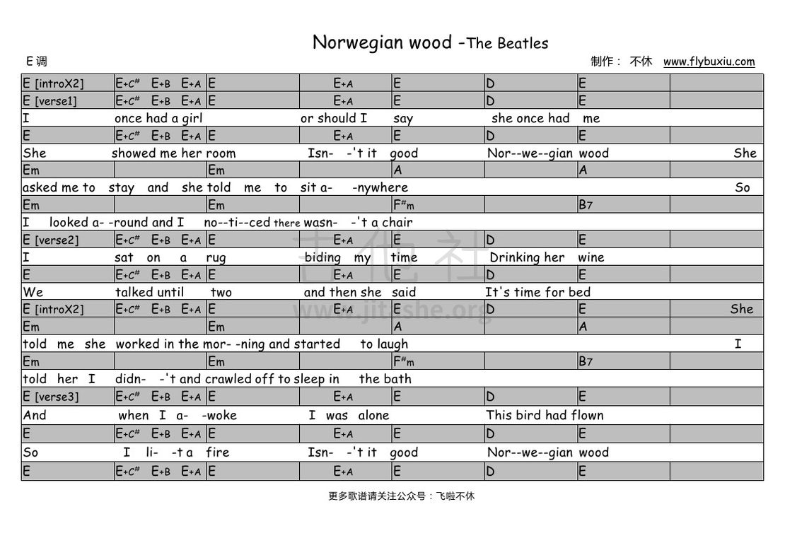 Norwegian wood（不休弹唱谱）吉他谱(图片谱,弹唱)_The Beatles(甲壳虫乐队;披头士;披头四)_The Beatles-Norwegian wood 修正E调0000.jpg