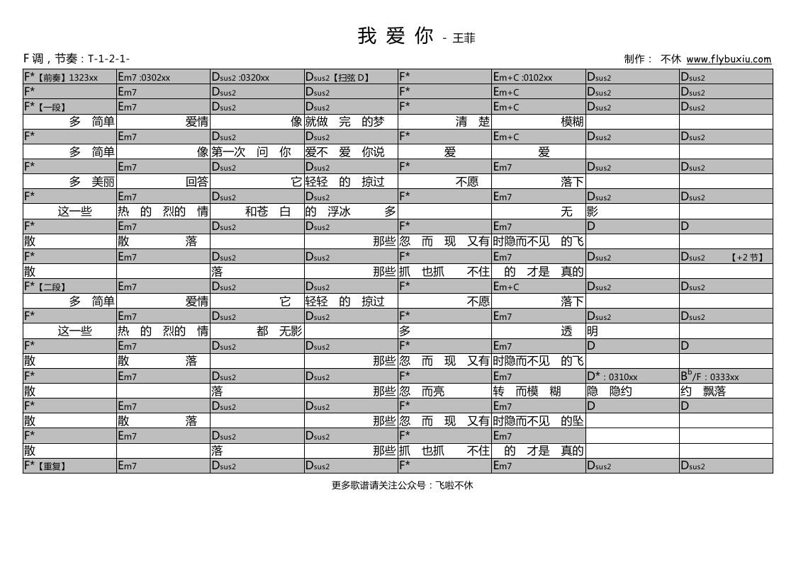 我爱你（不休弹唱谱）吉他谱(图片谱,弹唱)_王菲(Faye Wong)_王菲-我爱你0000.jpg