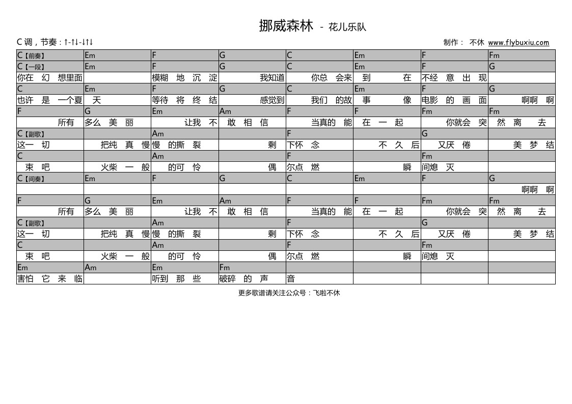 挪威森林(不休彈唱譜)吉他譜(圖片譜,彈唱)_花兒(花兒樂隊)_花兒樂隊