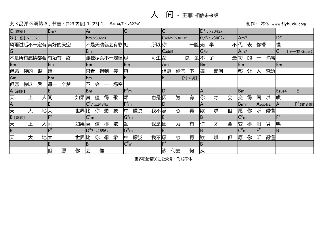 人间 （相信未来版 不休弹唱谱）吉他谱(图片谱,弹唱)_王菲(Faye Wong)_王菲-人间0000.jpg