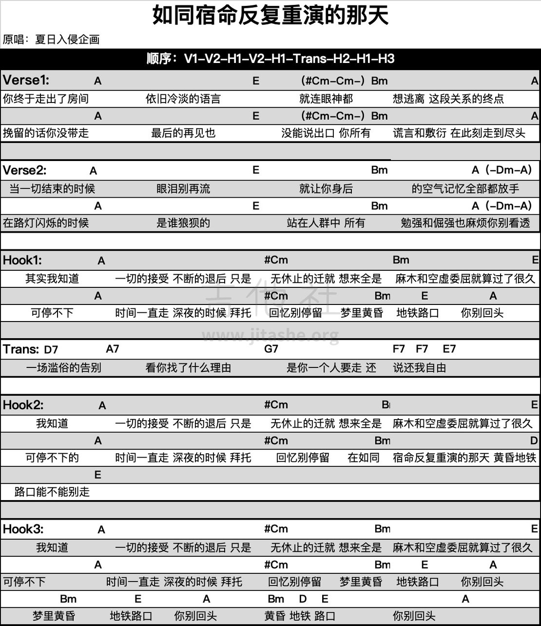 如同宿命反复重演的那天吉他谱(图片谱)_夏日入侵企画(SummerWarz)_如同宿命反复重演的那天.jpg