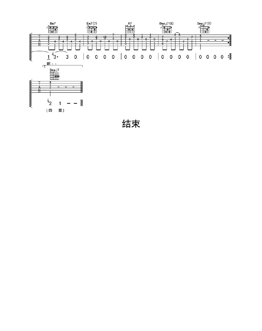 夏夜晚风吉他谱(图片谱,伍佰)_伍佰&China Blue_夏夜晚风-2.png