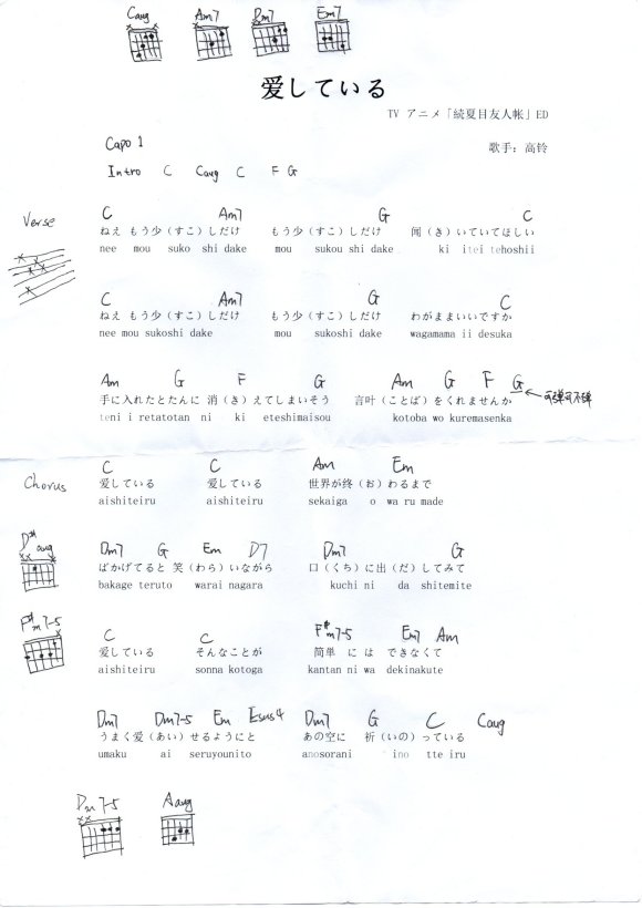 爱してる（夏目友人帐）吉他谱(图片谱,弹唱,简单版)_动漫游戏(ACG)_爱してる（1）.jpg