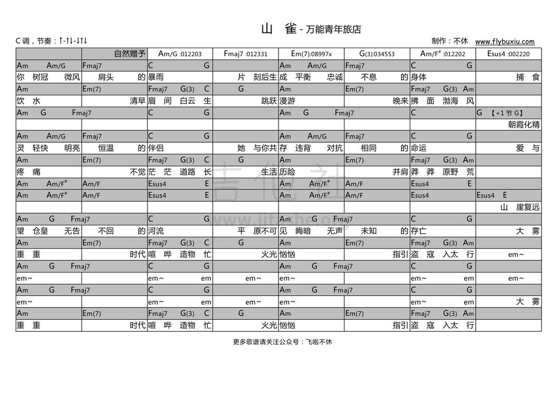 打印:山雀（不休弹唱谱）吉他谱_万能青年旅店_万能青年旅店-山雀0.jpg