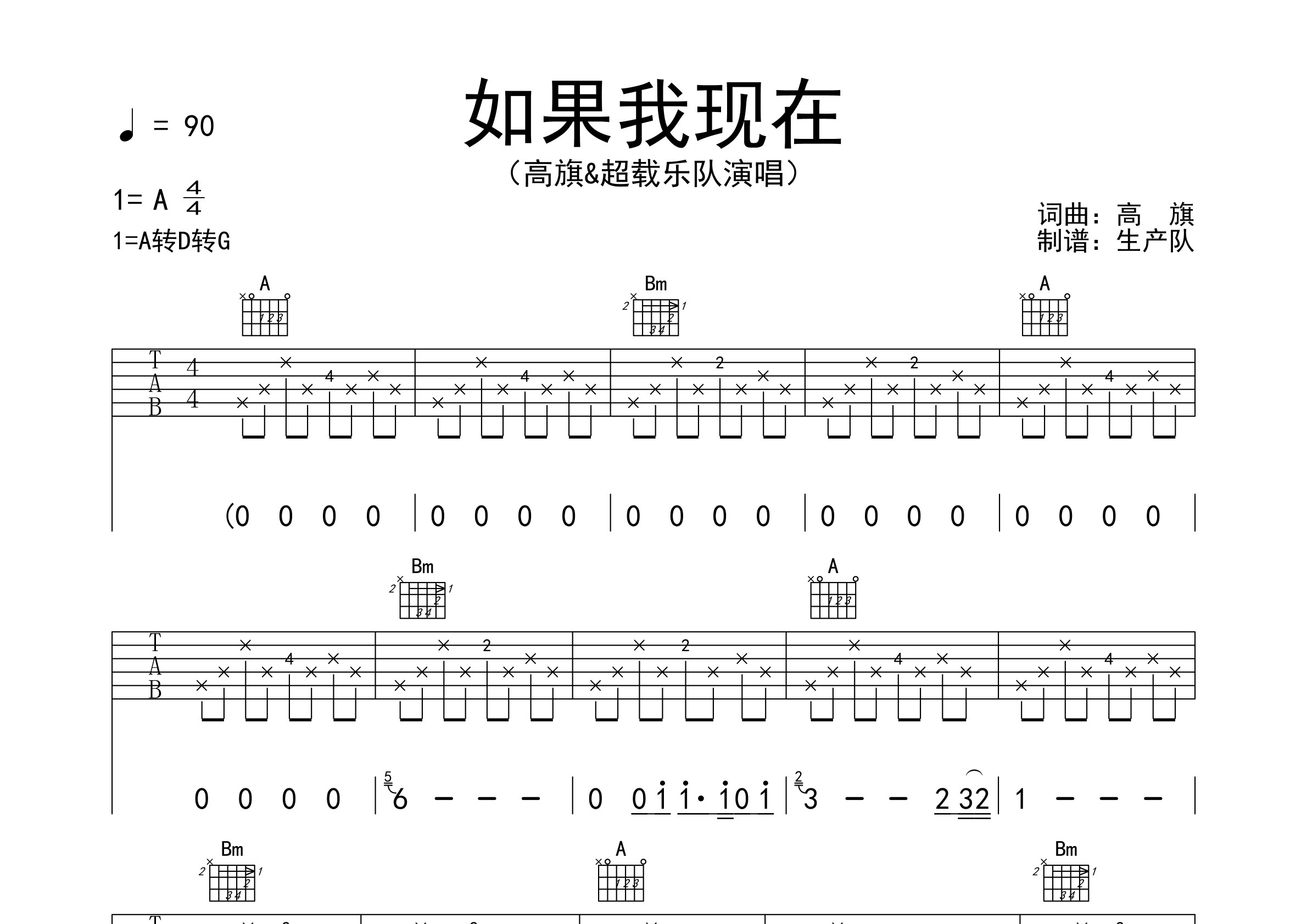 如果我現在(原版吉他譜)吉他譜(圖片譜,吉他彈唱,solo,原版)_超載樂隊