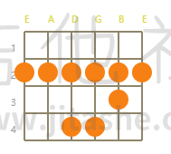 ya ya ya吉他谱(图片谱)_Baby V.O.X(Baby V.O.X 1期)_X2.png