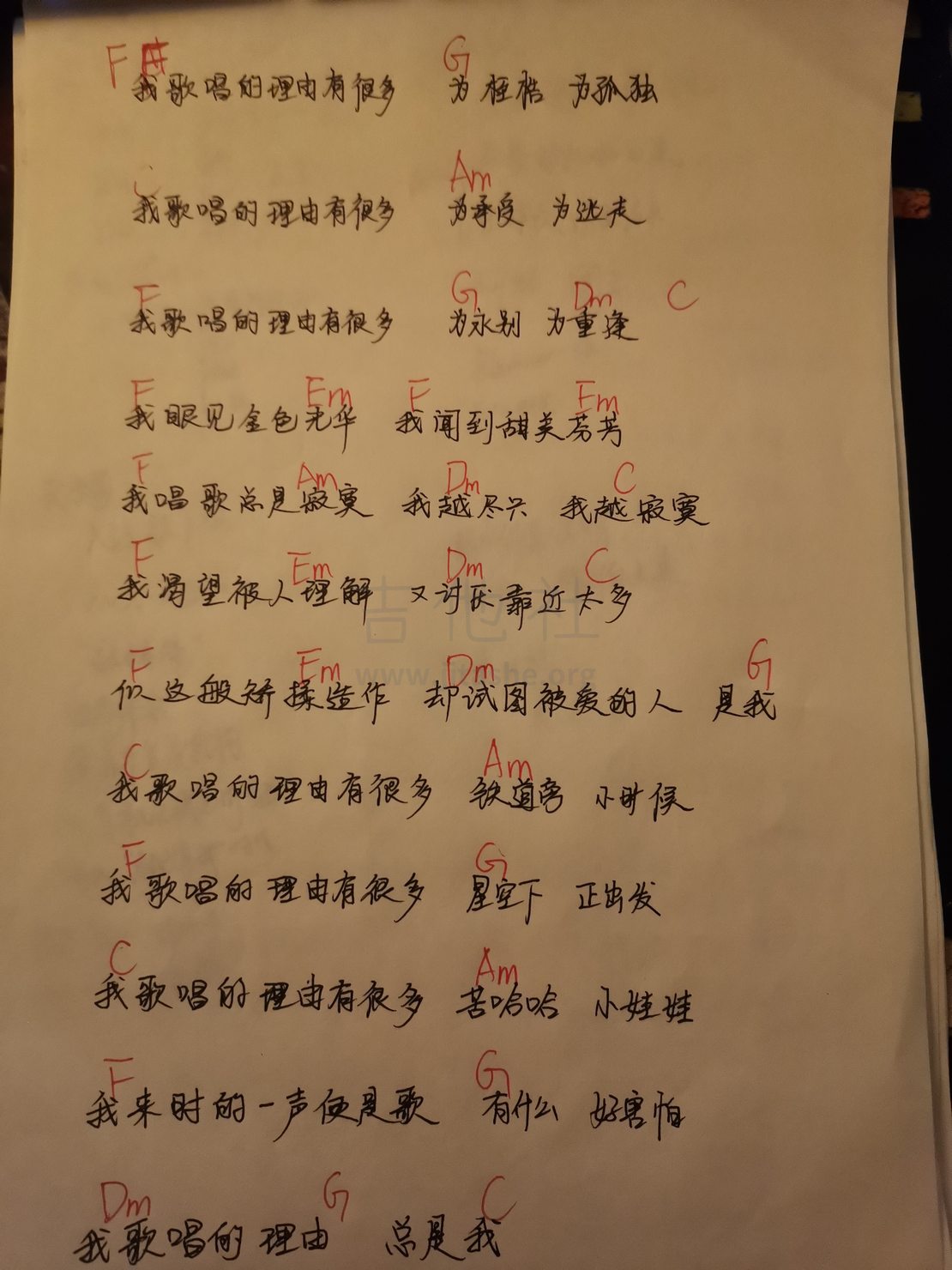 我歌唱的理由有很多吉他谱(图片谱,弹唱,简单版,上海彩虹室内合唱团)_上海彩虹室内合唱团(Rainbow Chamber Singers)_2