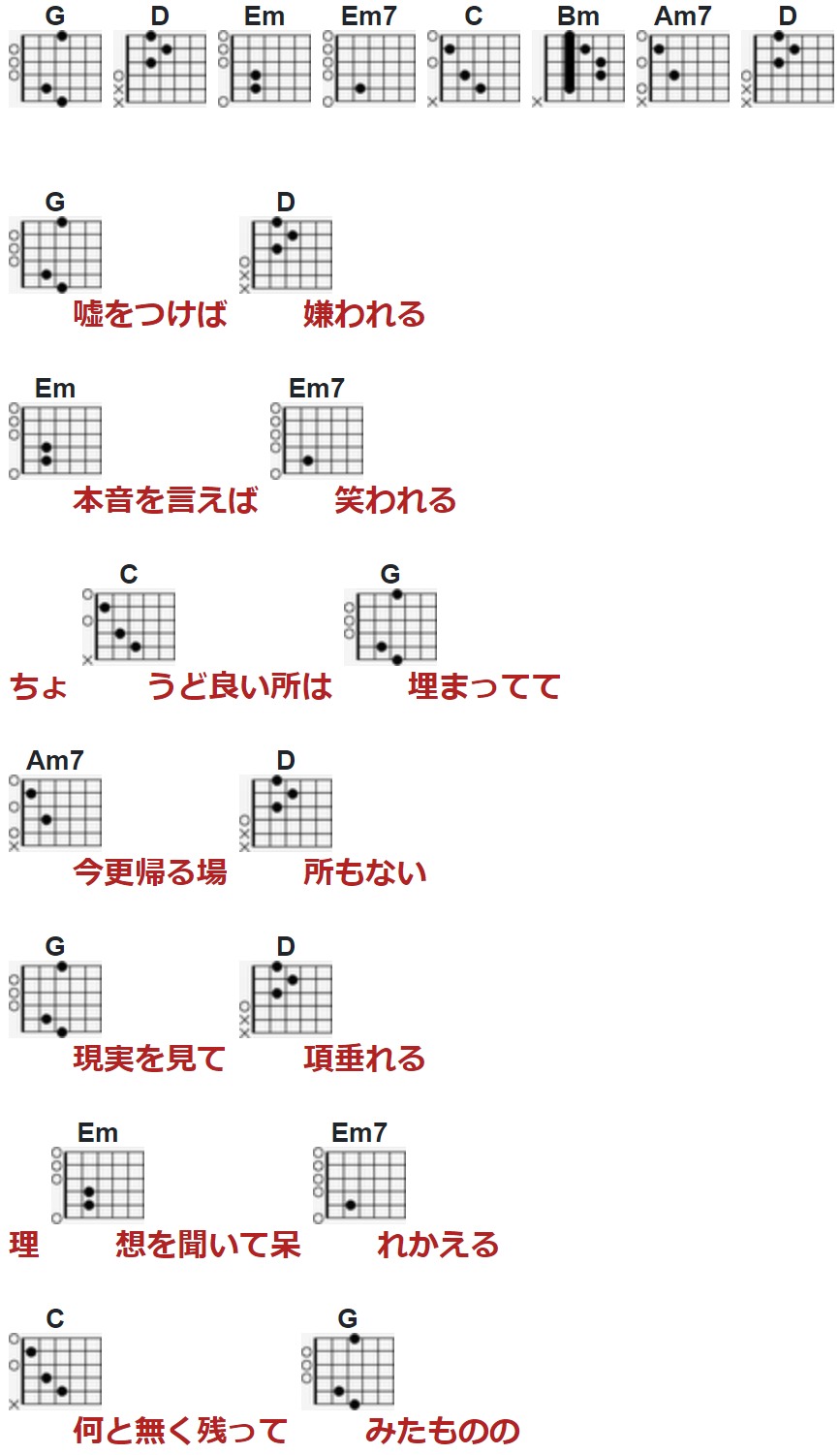 二十九、三十吉他谱(图片谱)_クリープハイプ(Creephyp)_3.png