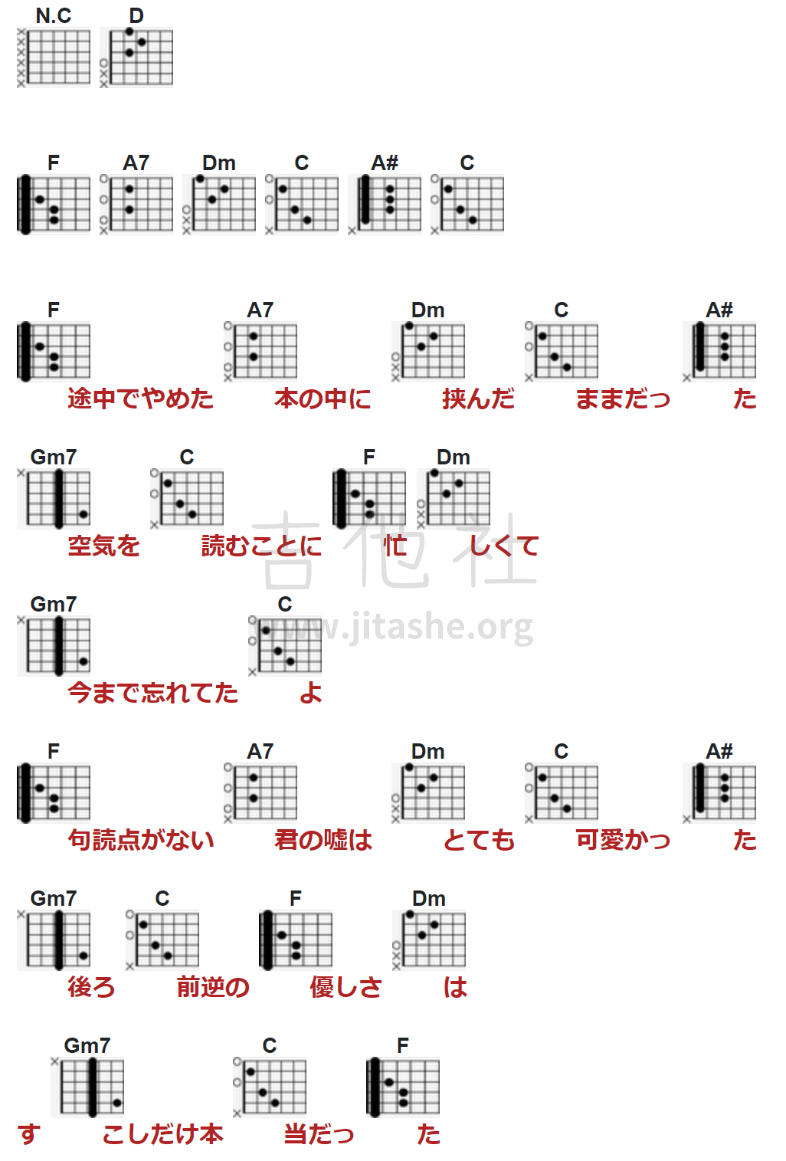 栞吉他谱(图片谱)_クリープハイプ(Creephyp)_1.png