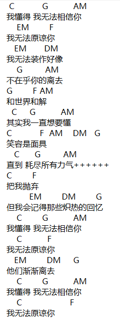 和世界和解吉他谱(图片谱)_尹毓恪_2.png