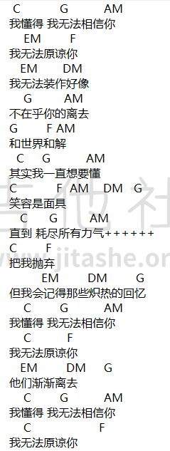 和世界和解吉他谱(图片谱)_尹毓恪_2.png