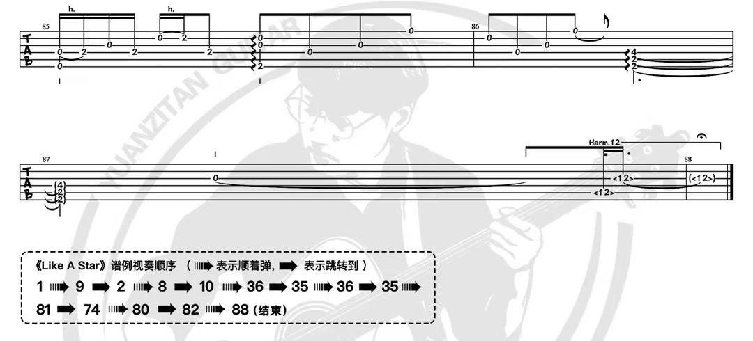 Like A Star吉他谱(图片谱)_Youngso Kim(金永所;김영소)_777.jpg