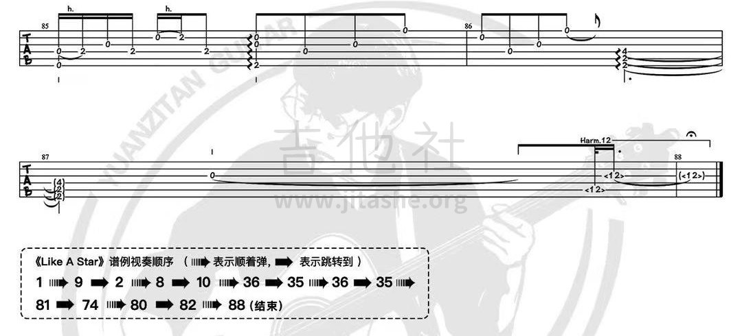 Like A Star吉他谱(图片谱)_Youngso Kim(金永所;김영소)_777.jpg