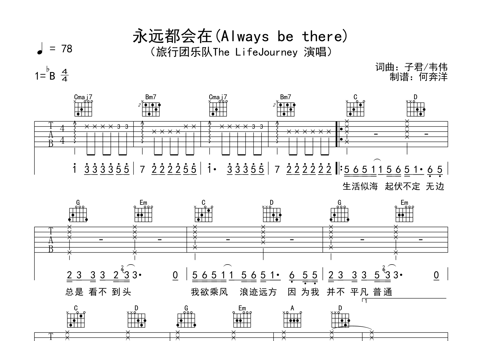 永远都会在吉他谱(图片谱)_旅行团