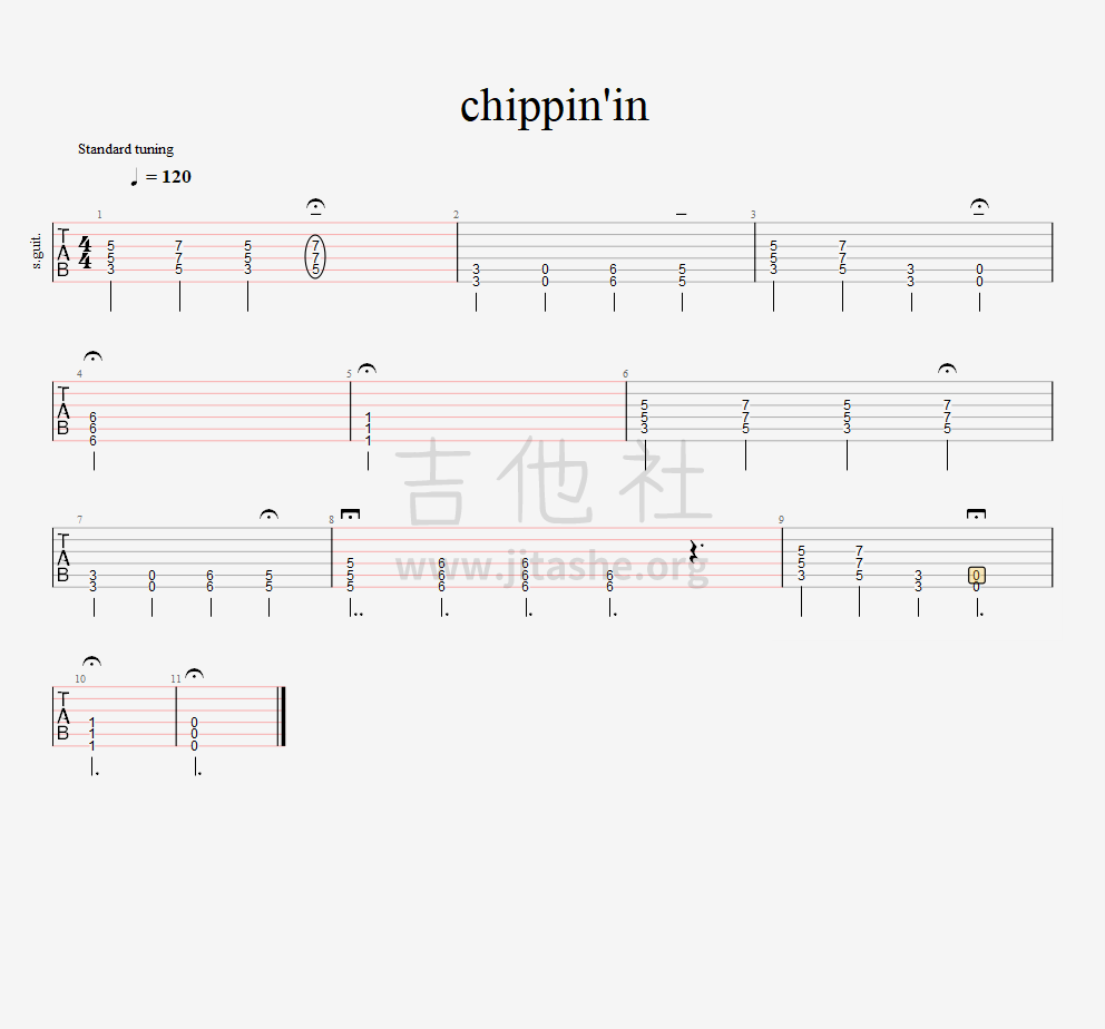 赛博朋克2077 - chippin'in吉他谱(图片谱,赛博朋克2077,独奏,指弹)_动漫游戏(ACG)_chippin&#039;in.png