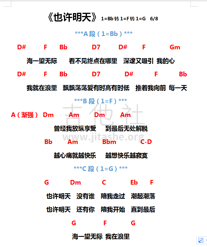 打印:也许明天吉他谱_张惠妹(阿mei;阿密特)_《也许明天》吉他谱 .png