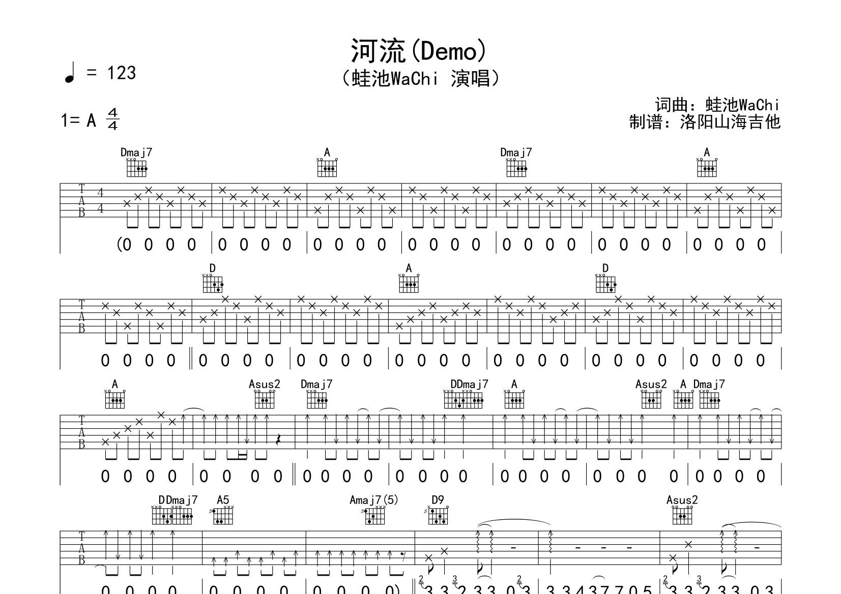 河流吉他谱蛙池图片