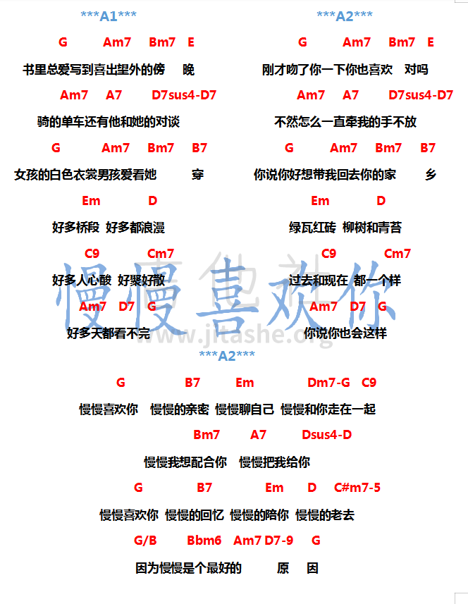 慢慢喜欢你（TXT谱 方便演奏）吉他谱(图片谱,弹唱)_莫文蔚(Karen Mok)_m慢慢喜欢你.png