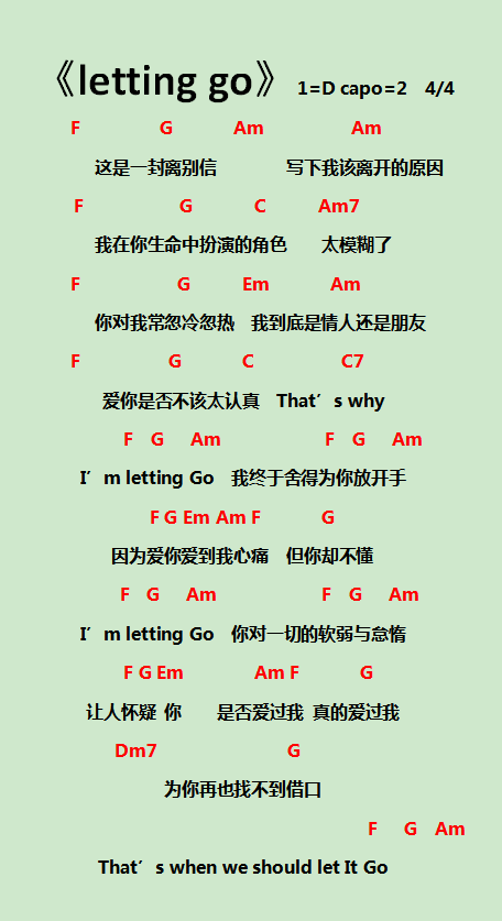 letting go吉他谱(图片谱)_刘大拿_《letting go》吉他谱.png