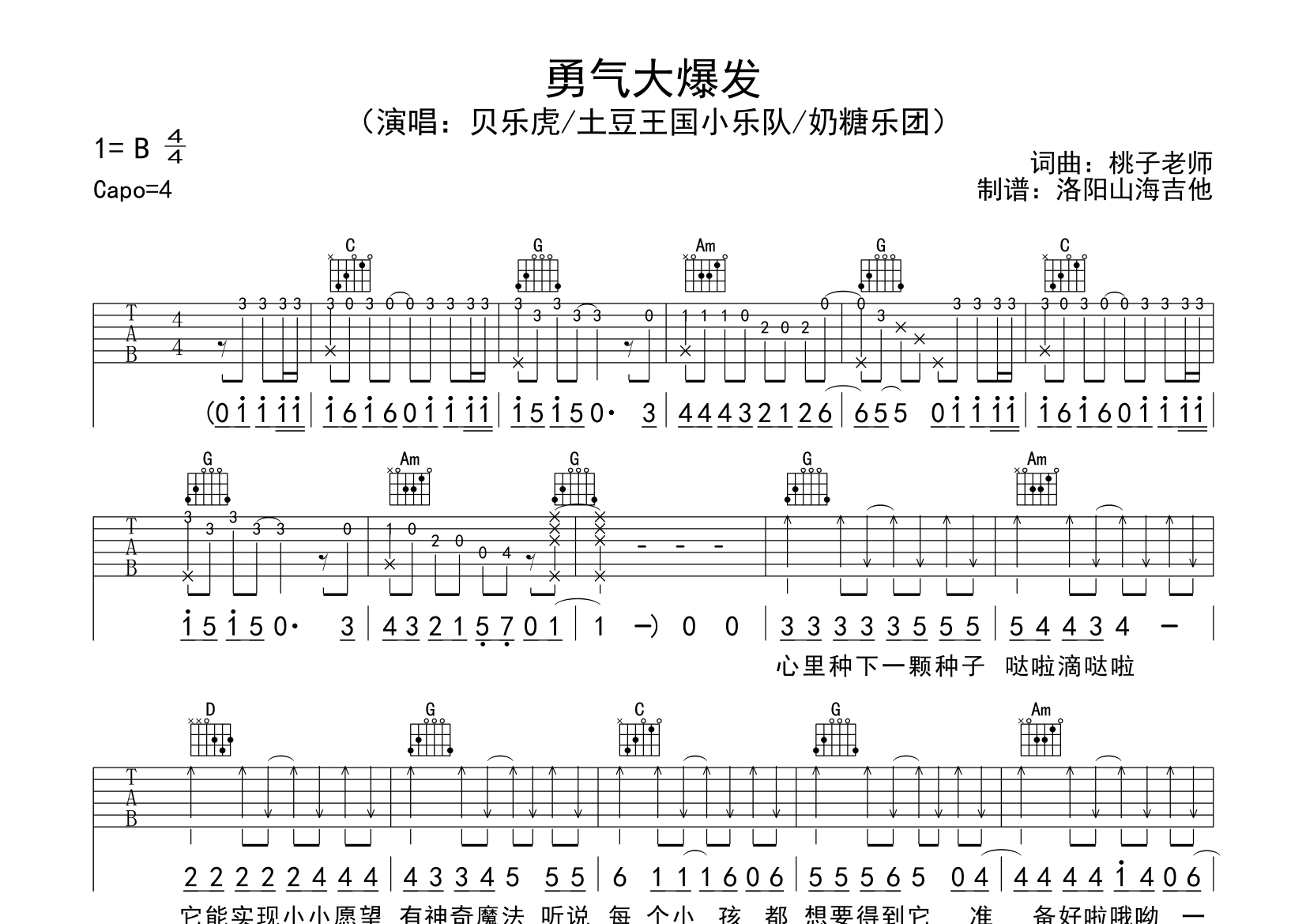 勇气大爆发吉他谱图片