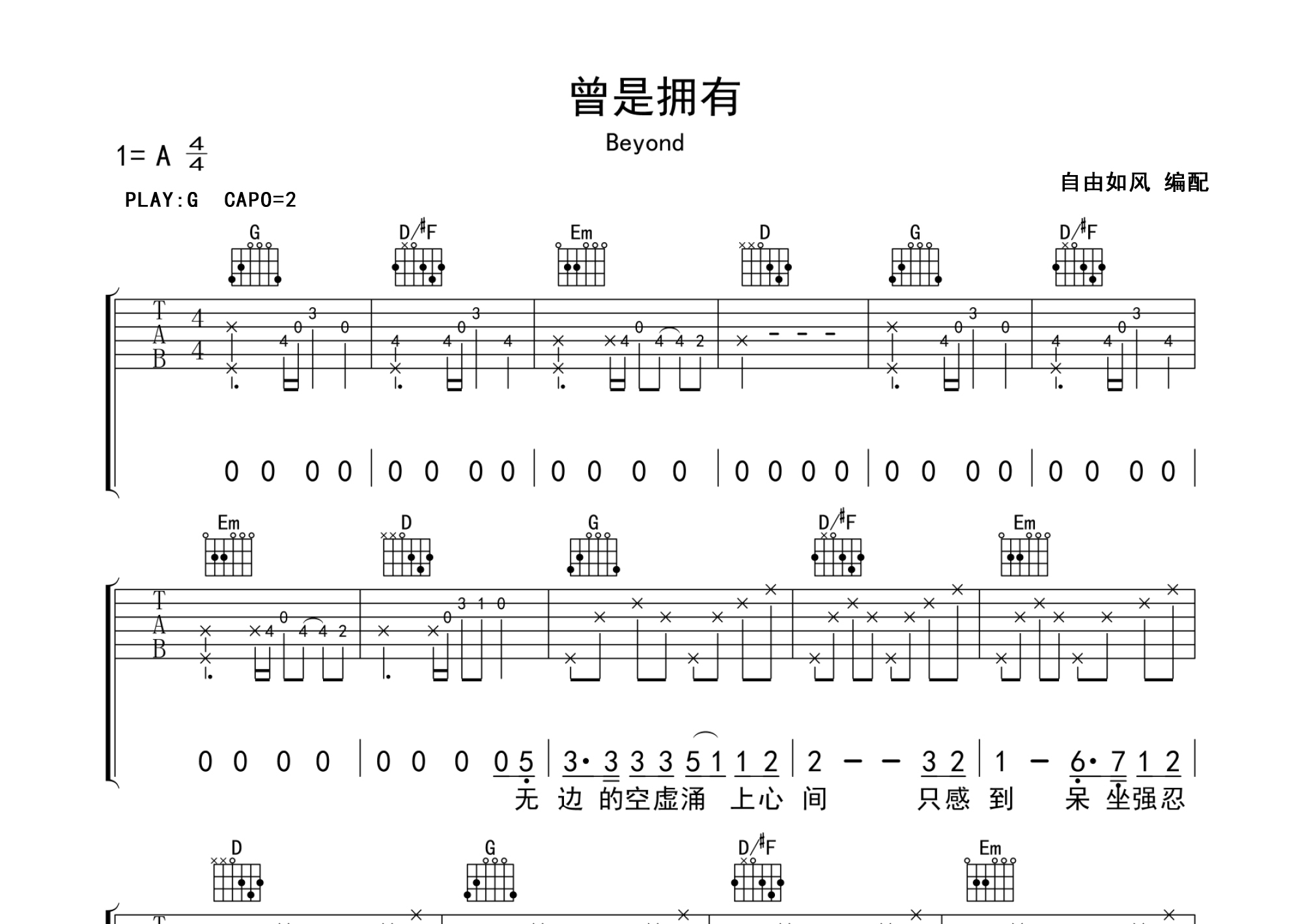 beyond曾是拥有吉他谱图片