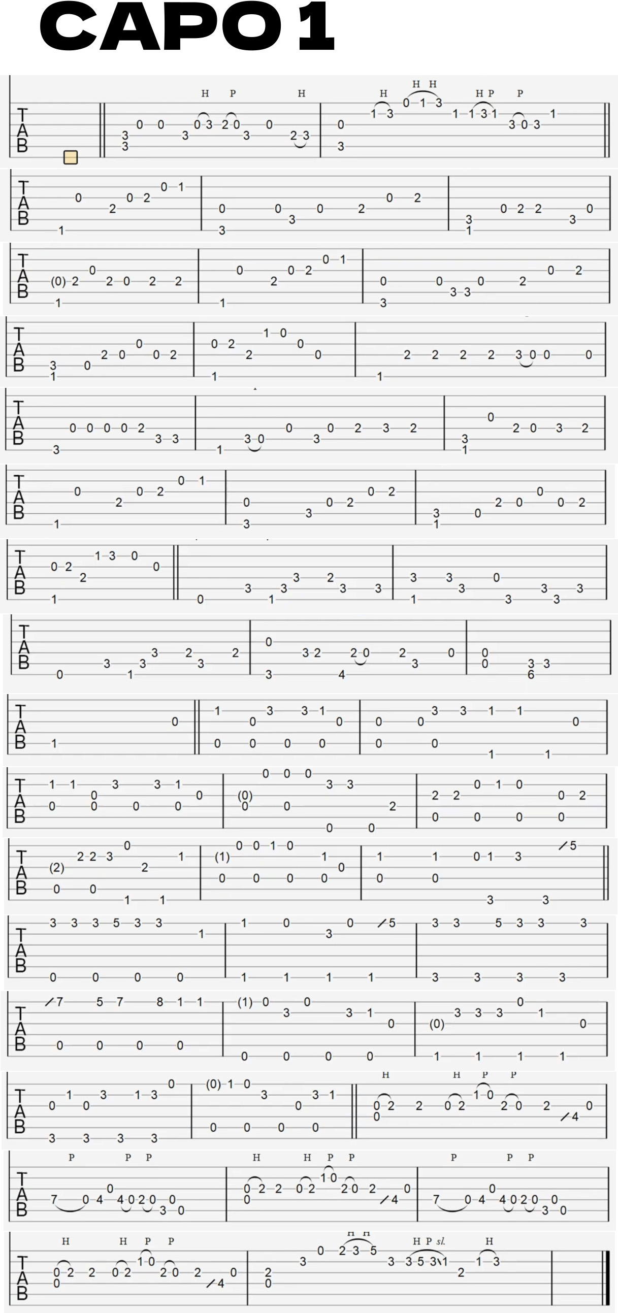 迷宫饭 - Sleep Walking Orchestra吉他谱(图片谱,指弹,木吉他,solo)_动漫游戏(ACG)_Sleep Walking Orchestra.jpg