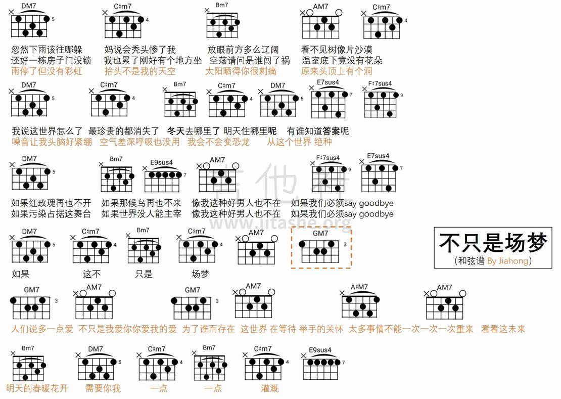 打印:不只是场梦（搬运）吉他谱_李玖哲_1.jpg