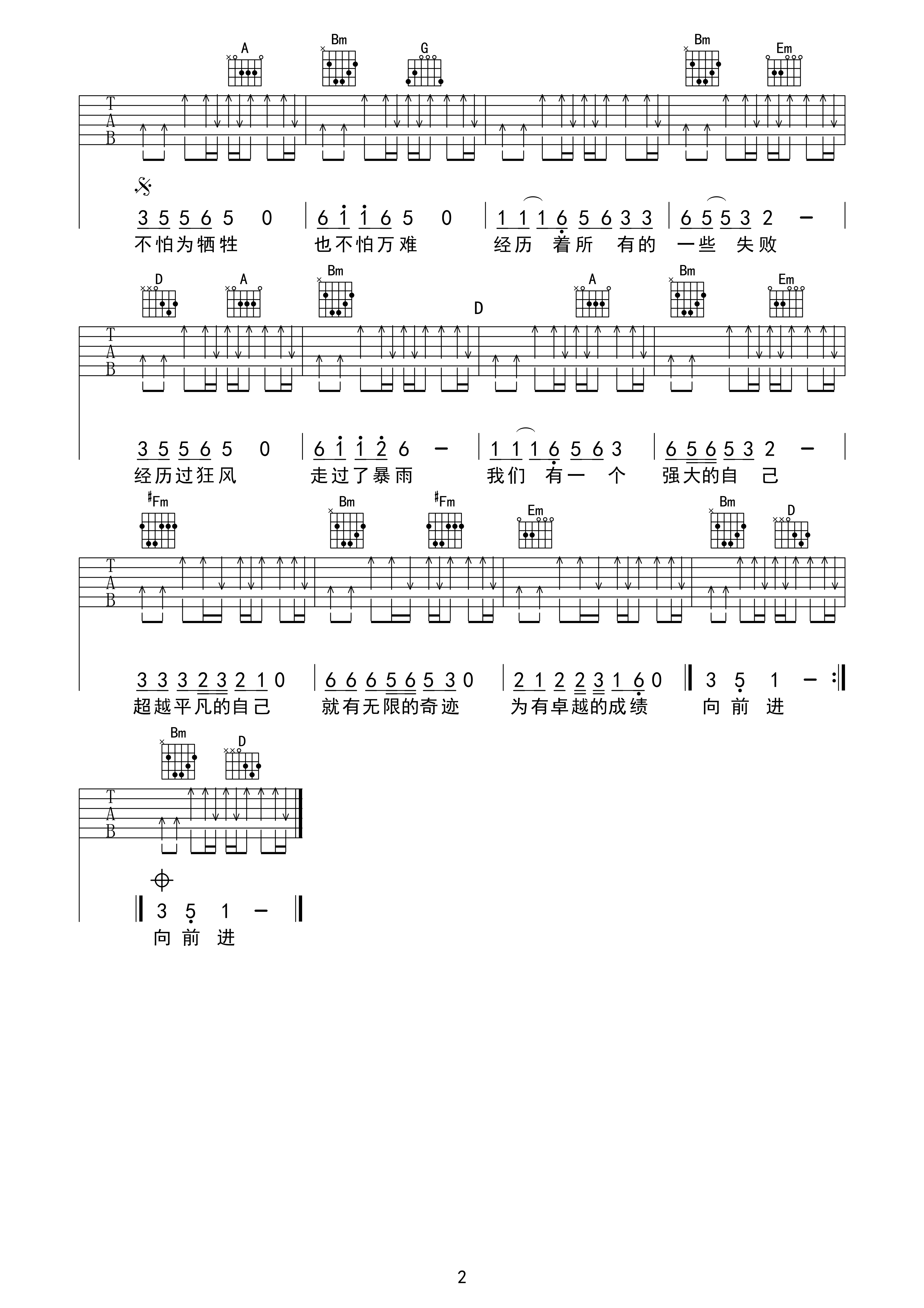 前程吉他谱(图片谱,指弹,扫弦,简单版)_张毕贺(张昕晟)_吉他弹唱前程02.gif