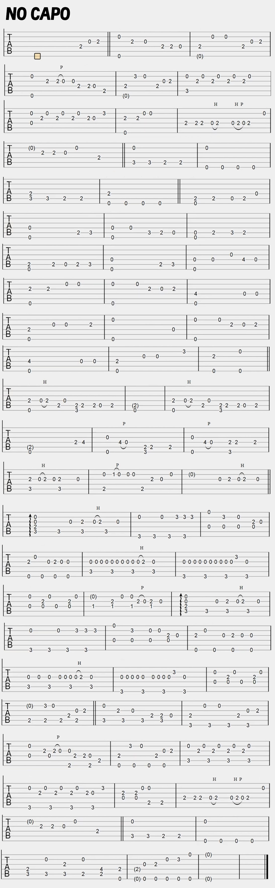 [Girls Band Cry] [雑踏、僕らの街]吉他谱(图片谱,指弹,solo)_动漫游戏(ACG)_zattoubokuranomati.jpg