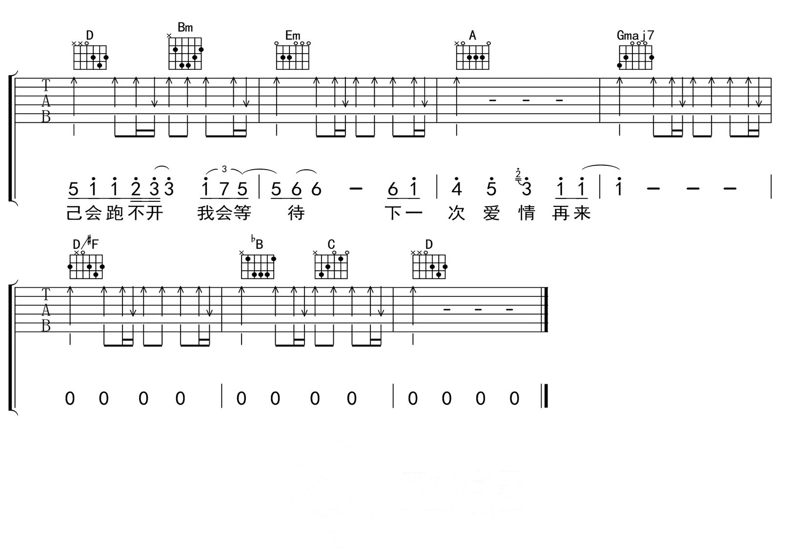 下一次爱情来的时候吉他谱(图片谱,弹唱)_蔡健雅(Tanya Chua)_72f210b131d9bc7a585f1c841e28767.jpg
