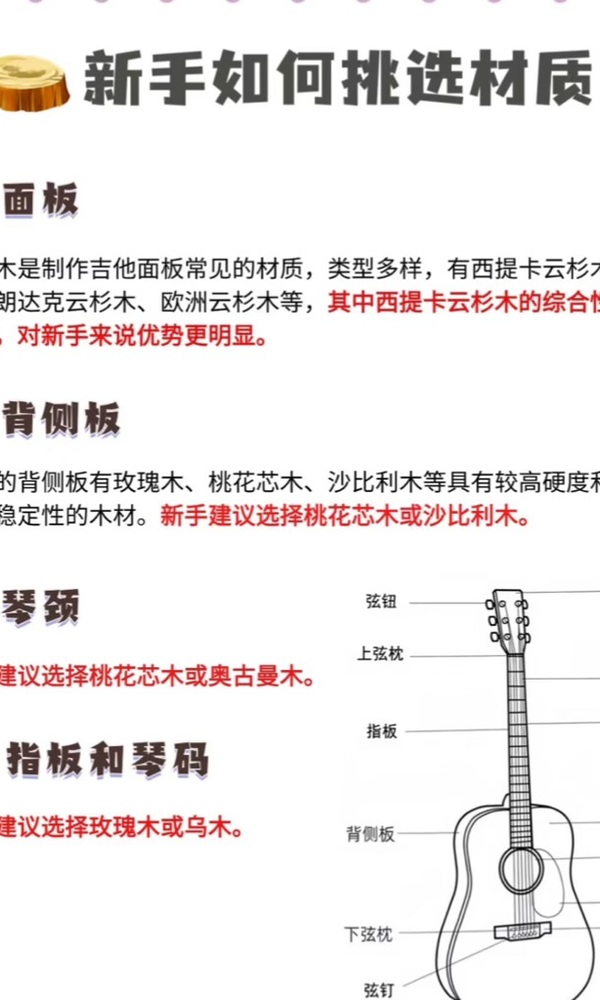 Letong吉他怎么样？哪些吉他适合新手？[IMG_9117.jpeg]