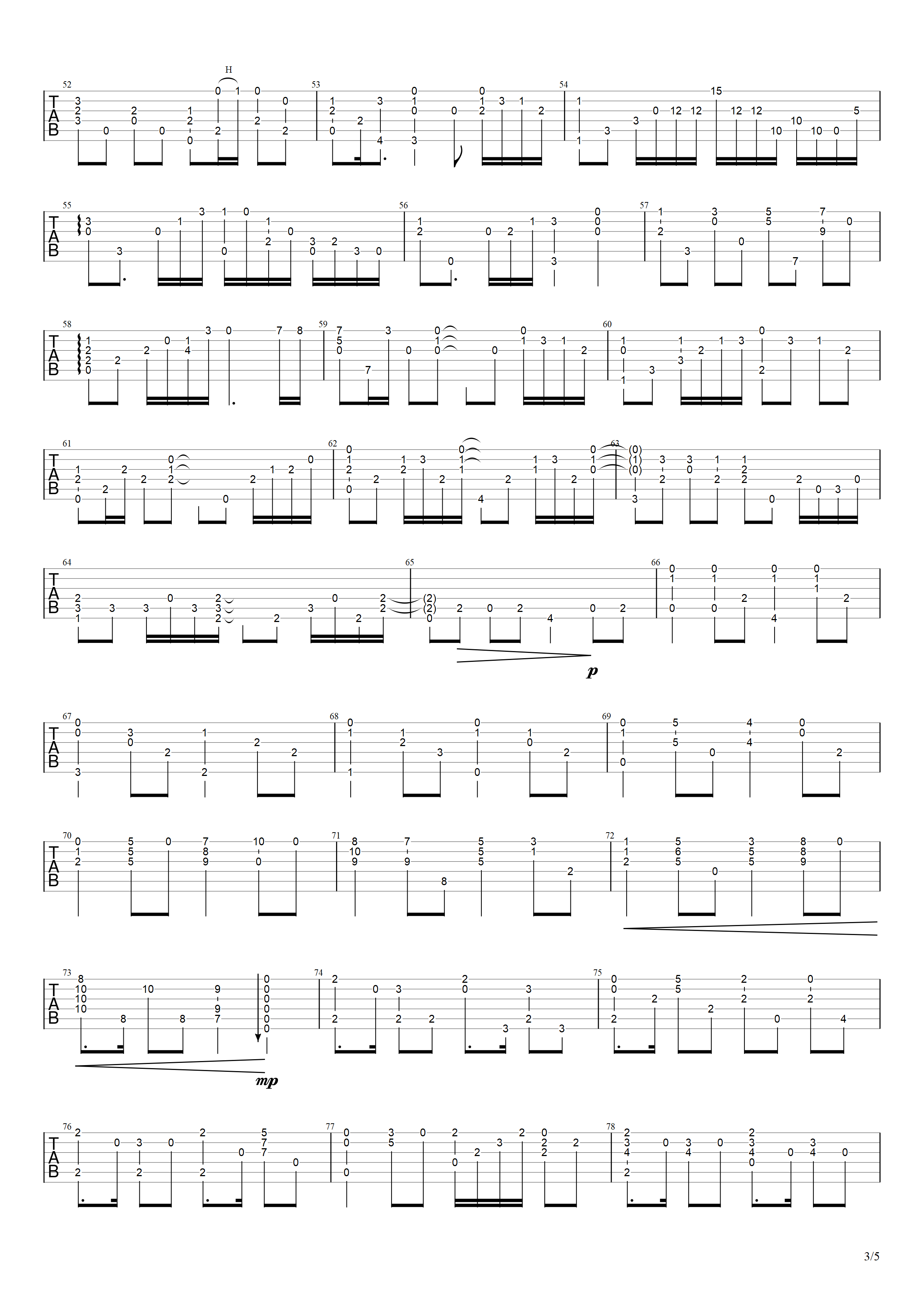 からくりピエロ【Guitar】#3.png