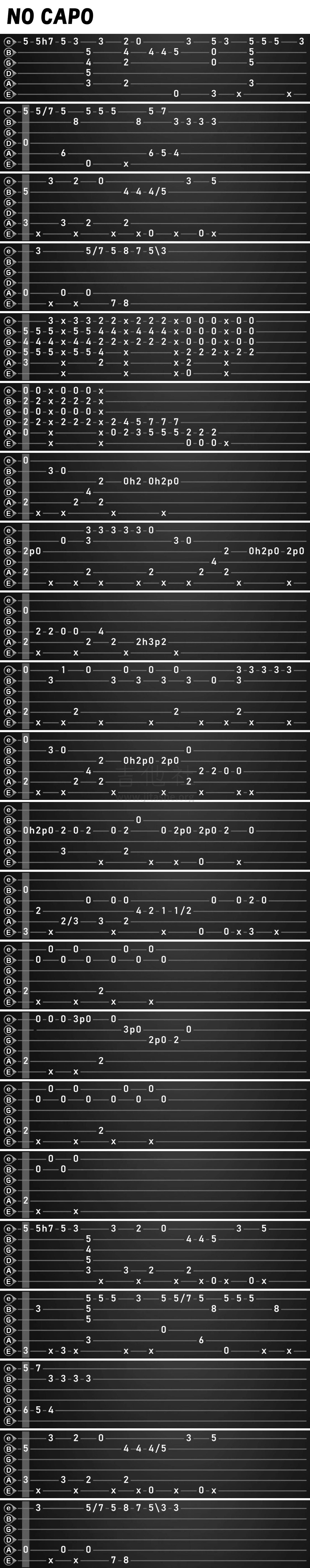 胆大党 - 革命道中(第二季 OP)吉他谱(图片谱,指弹,独奏,solo)_动漫游戏(ACG)_革命道中.jpg