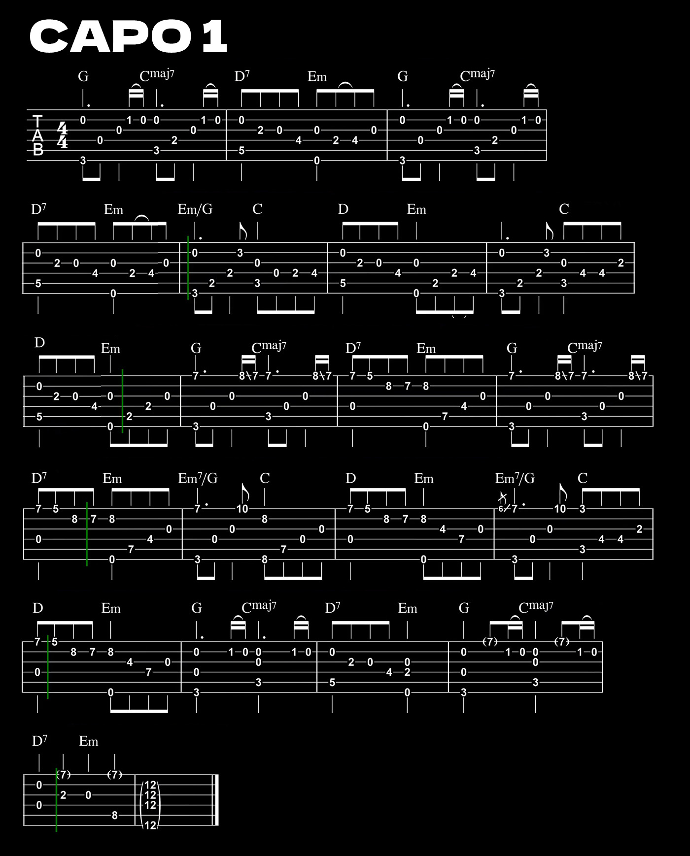 [电锯人剧场版 蕾塞篇] Slow Summer Eve吉他谱(图片谱,solo,指弹)_动漫游戏(ACG)_Slow Summer Eve.jpg