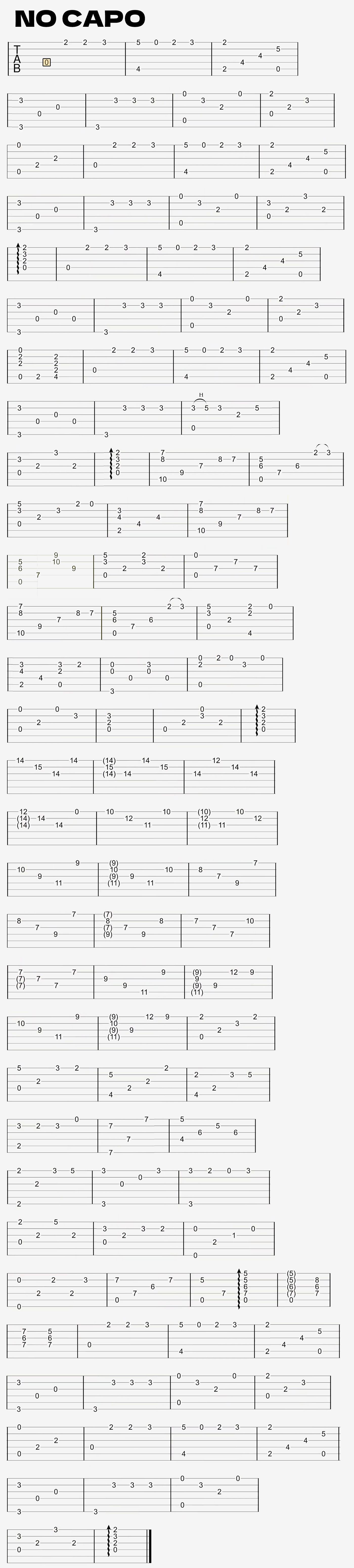 [空之轨迹1st] 陽だまりにて和む猫（村庄主题曲）吉他谱(图片谱,solo,指弹)_动漫游戏(ACG)_陽だまりにて和む猫.jpg