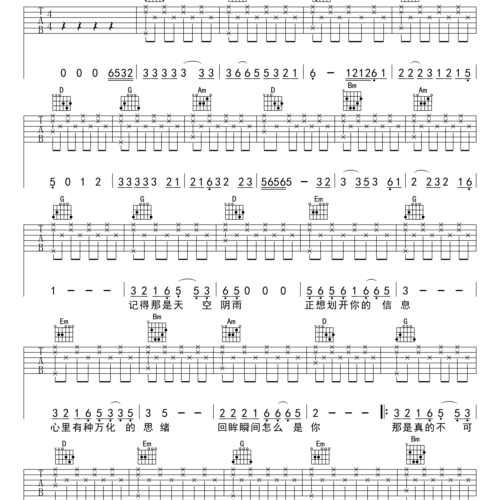 缘聚吉他谱(图片谱)_张毕贺(张昕晟)