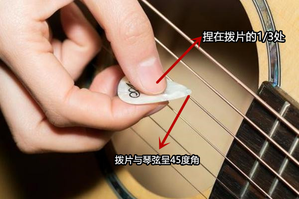 拨片拨弦手法_副本.jpg