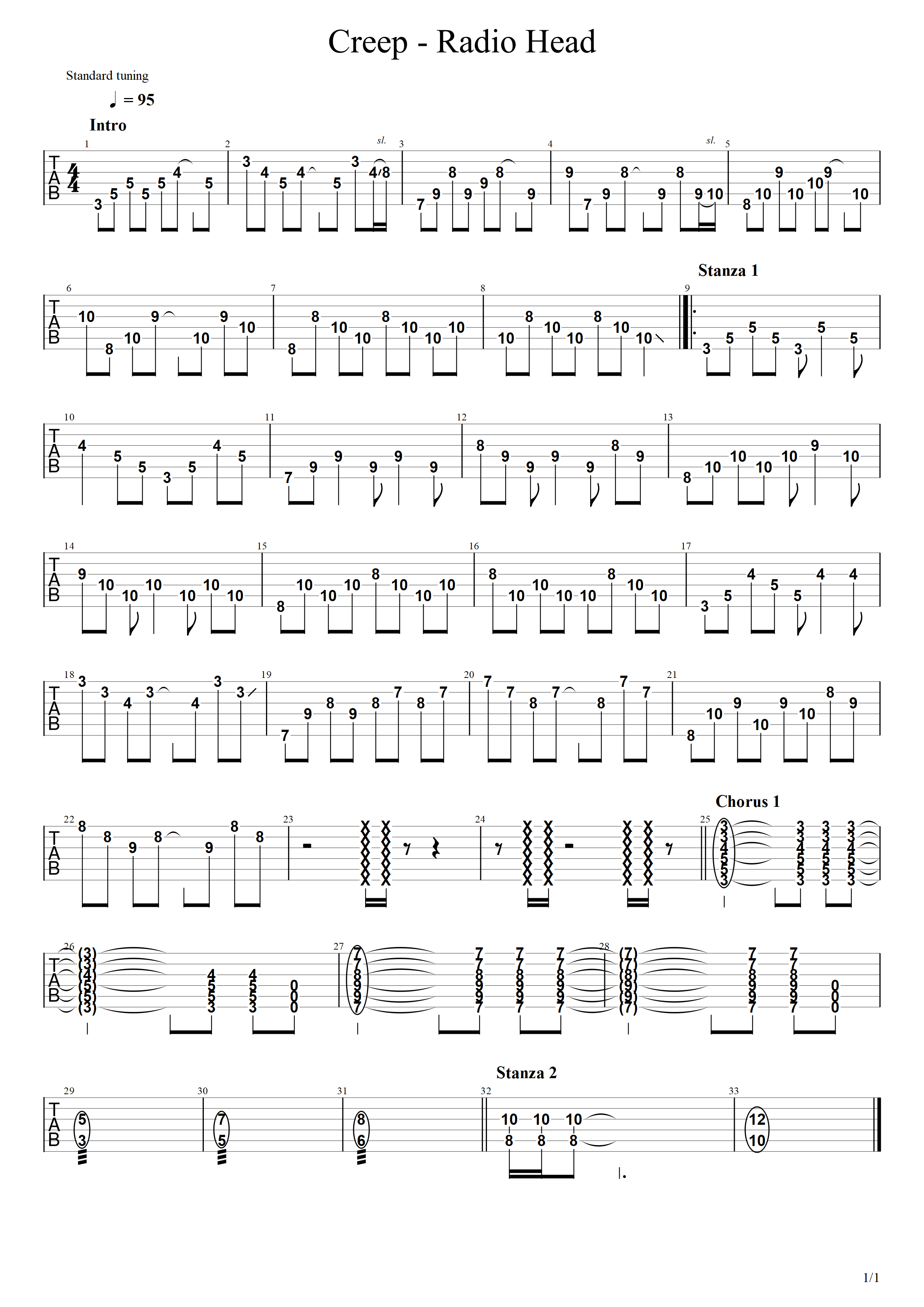 Creep吉他谱(图片谱,伴奏,电吉他)_Radiohead(电台司令;收音机头;无线电迷)_Creep#1.png