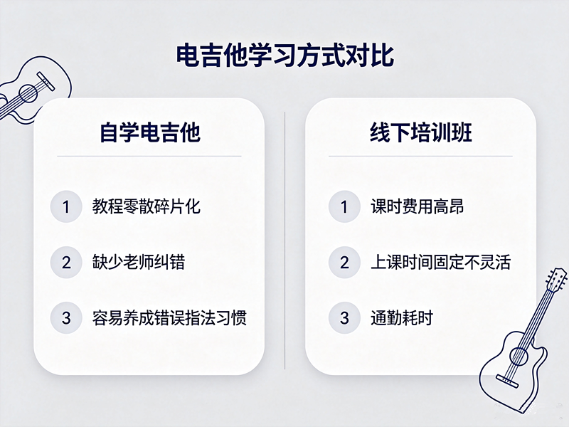 电吉他零基础系统课推广 (1)_副本.png