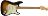 Road Worn® '60s Stratocaster®