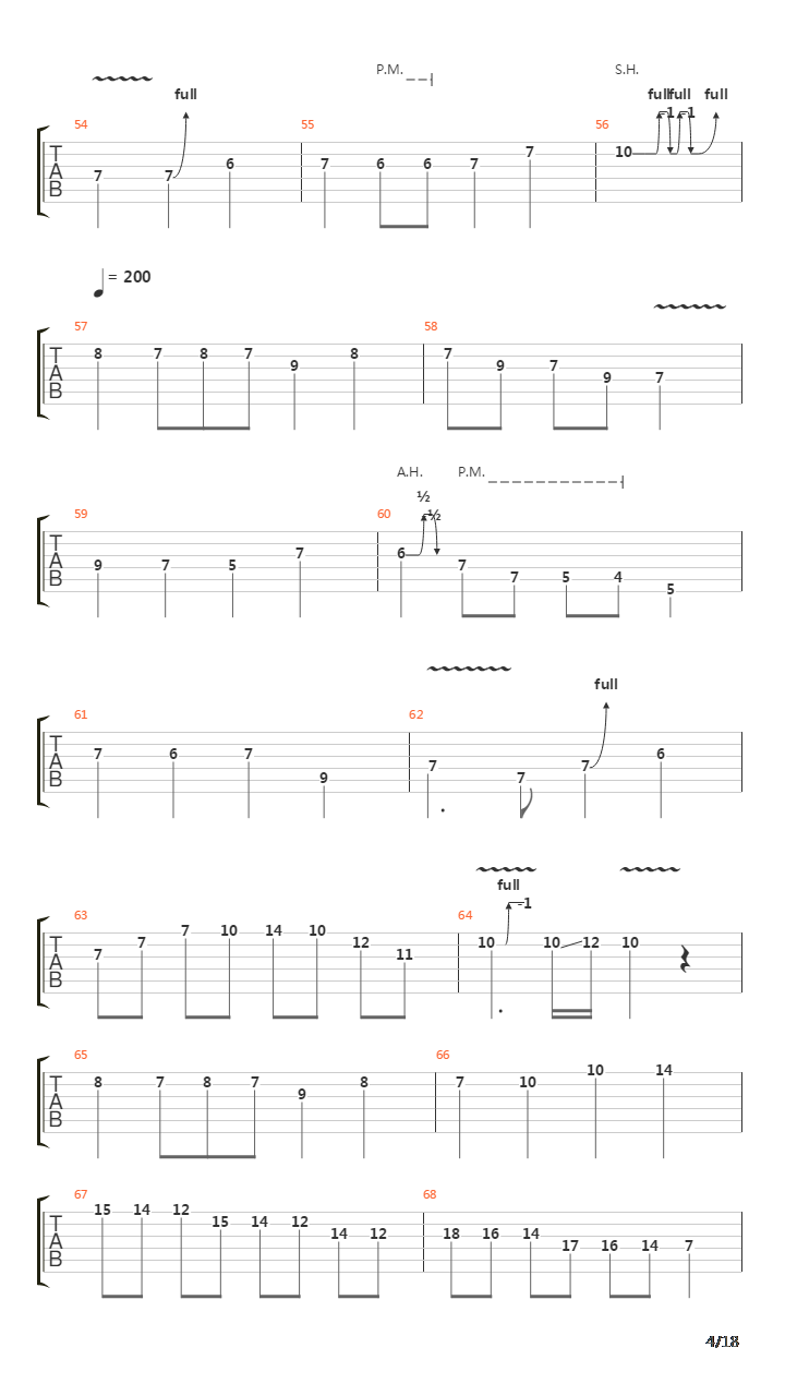 卡农 摇滚版（Canon Rock）吉他谱