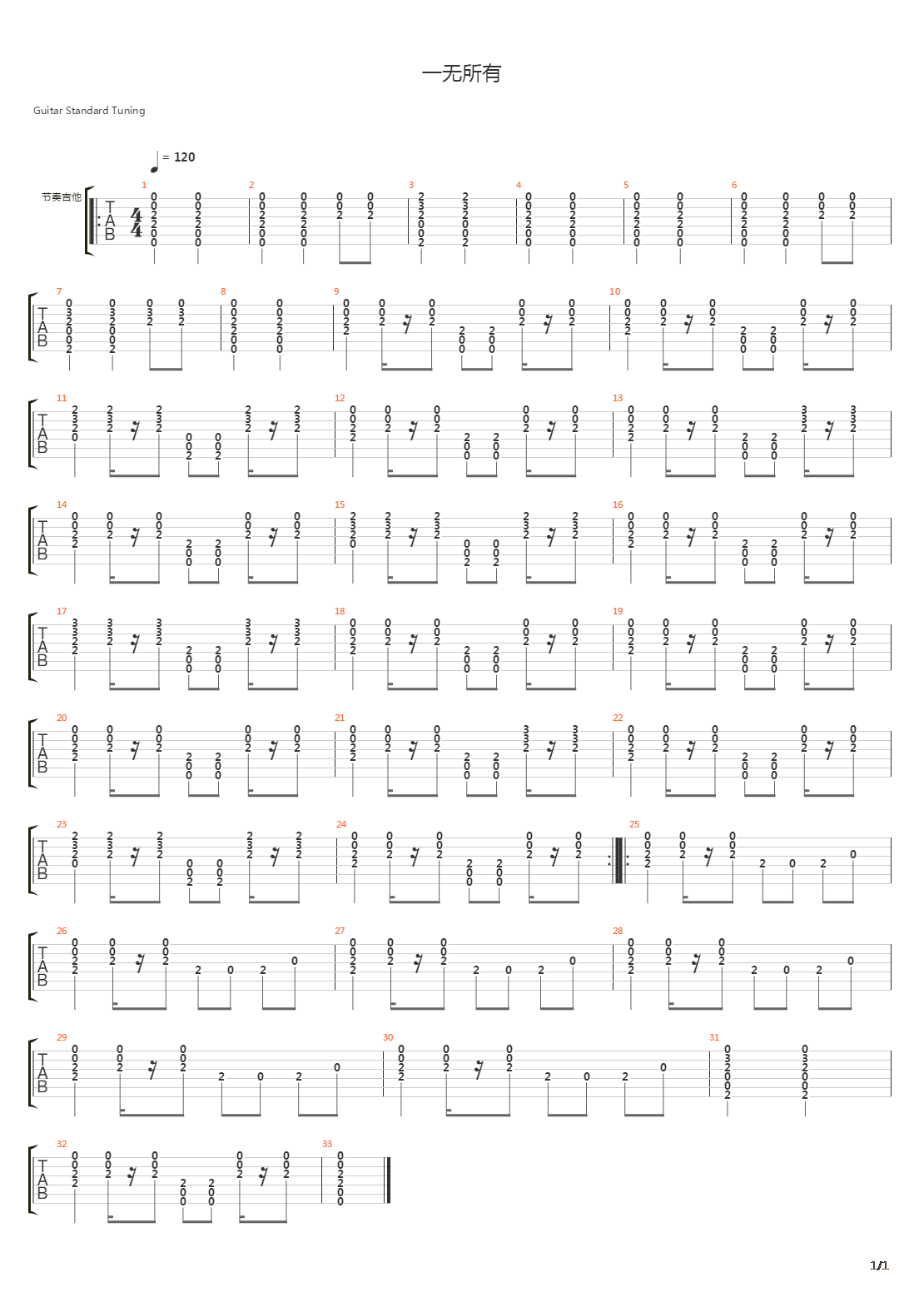一无所有吉他谱
