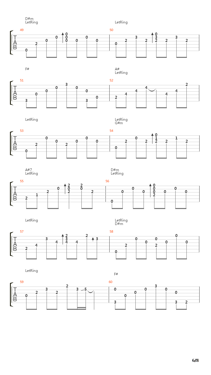 悲伤的双曲线吉他谱