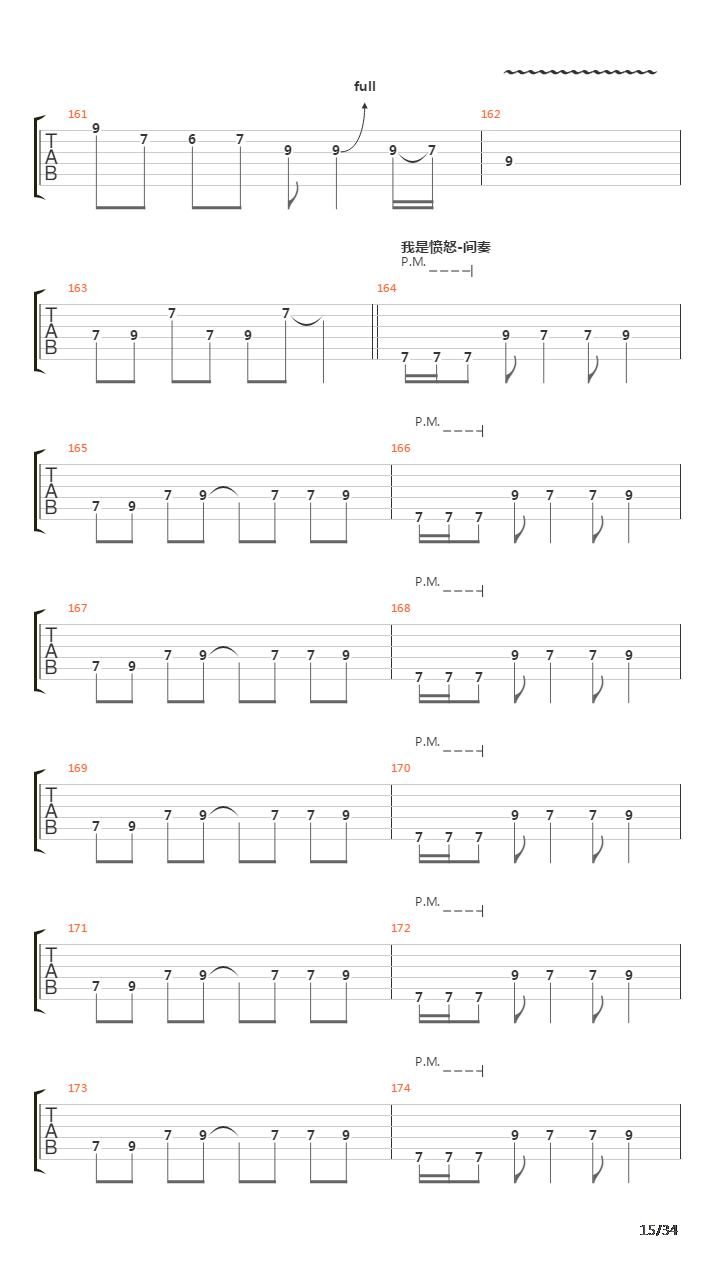 Beyond 串烧吉他谱