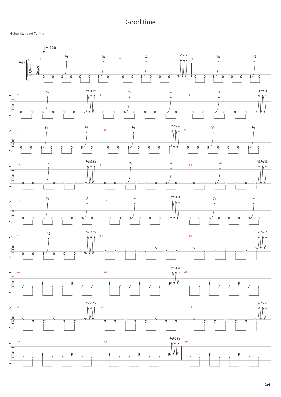 Good Time 吉他谱-虫虫吉他谱免费下载