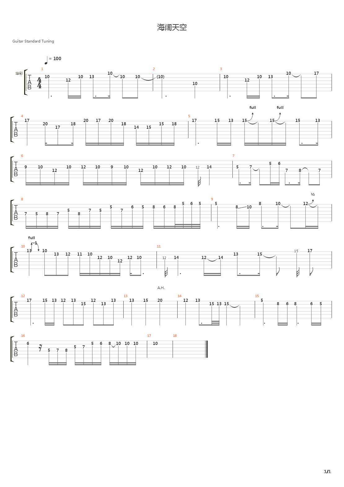 海阔天空(2)吉他谱
