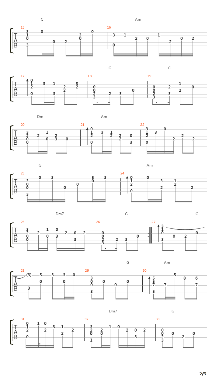 渔家姑娘在海边(影片海霞插曲)吉他谱