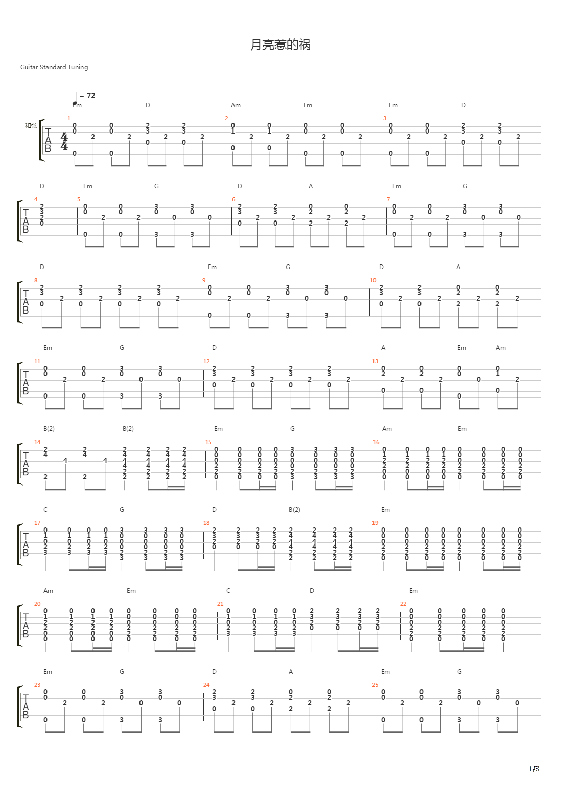 月亮惹的祸吉他谱