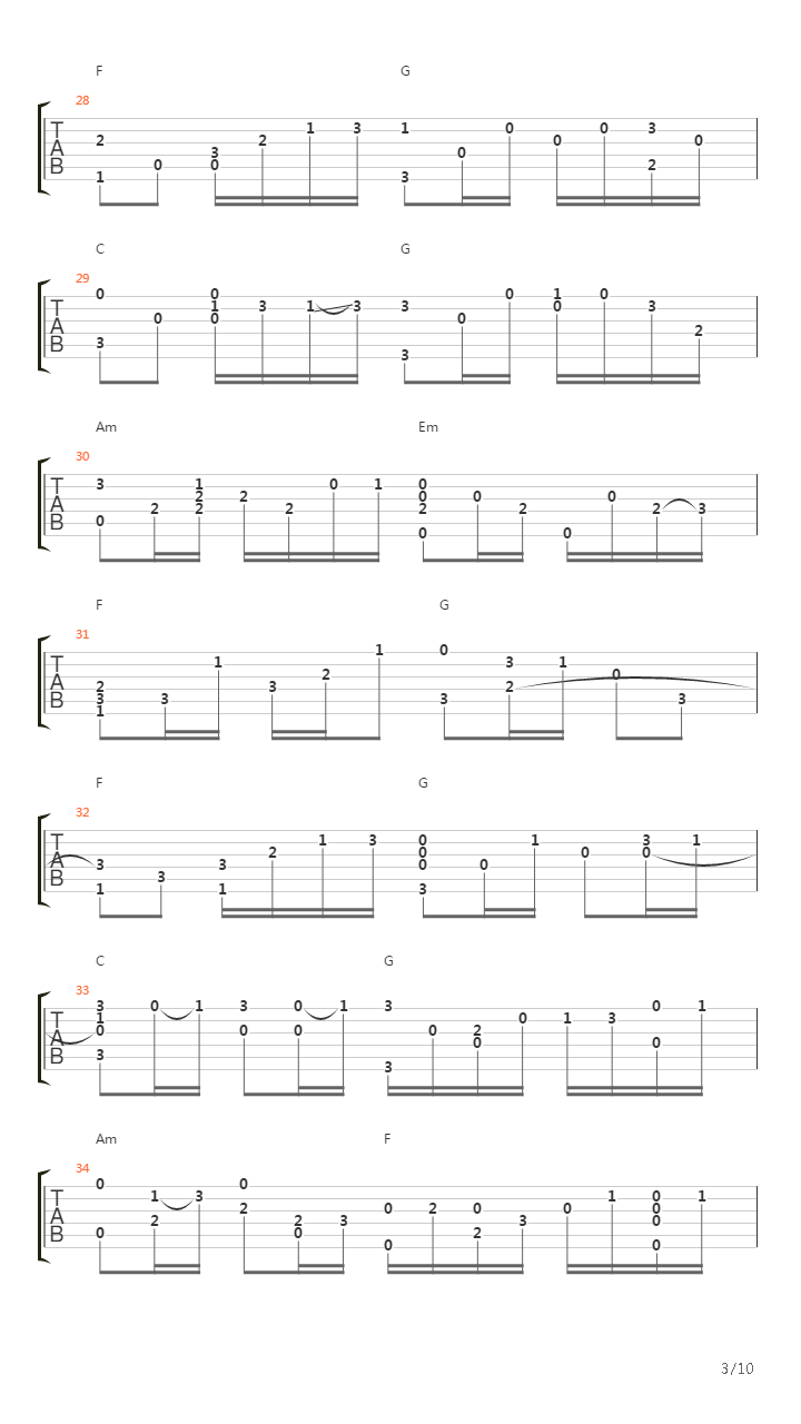 卡农(Canon)吉他谱