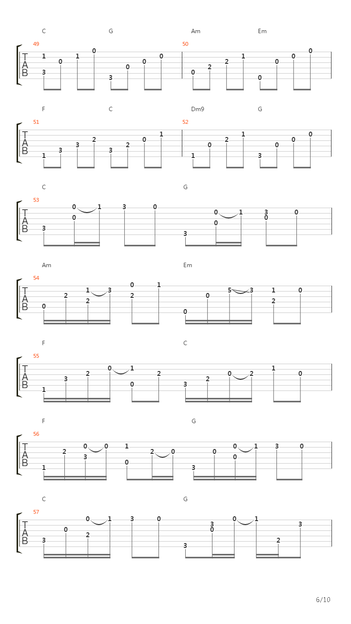 卡农(Canon)吉他谱